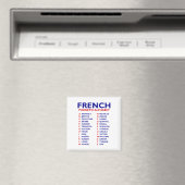 Aimant Alphabet phonétique français (In Situ (Lave-vaisselle))