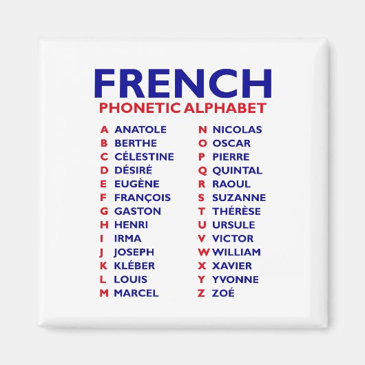 Aimant Alphabet phonétique français (Devant)