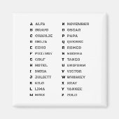 Aimant Alphabet phonétique militaire (Devant)