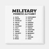 Aimant Alphabet phonétique militaire (Devant)