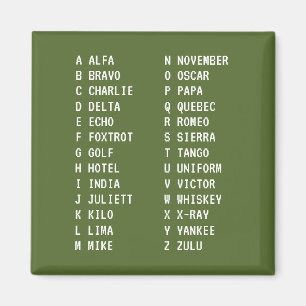Aimant Alphabet phonétique militaire A-Z Code de l'aviati