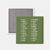 Aimant Alphabet phonétique militaire A-Z Tableau de code (Recto/Verso)