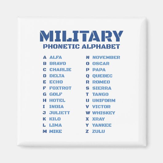Aimant Alphabet phonétique militaire ICAO tableau de code (Devant)