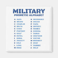 Alphabet phonétique militaire OACI