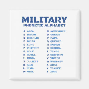 Aimant Alphabet phonétique militaire OACI Alfa Zulu Carte