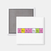 Aimant Amannet de nom de table périodique Franchesco (Recto/Verso)
