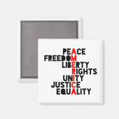 Aimant Amérique anti-Trump Signification1 (Recto/Verso)