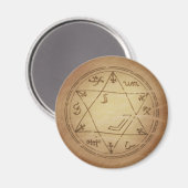 Aimant Amulet magique pour le succès des affaires Charmes (Recto/Verso)