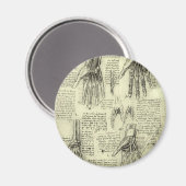 Aimant Anatomie de la main humaine par Léonard de Vinci (Recto/Verso)