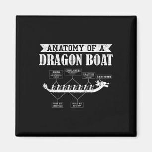 Aimant Anatomie de l'amant de course de bateau-dragon Bat