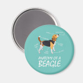 Aimant Anatomie D'Un Amoureux des chiens Beagle (Recto/Verso)