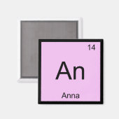 Aimant Anna Nom Chimie, élément Tableau périodique (Recto/Verso)