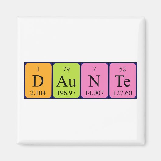 Aimant Annuler l'aimant de nom de table périodique (Devant)