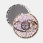 Aimant Antique système solaire Ptolémaïque, Andreas Cella (Recto/Verso)