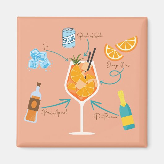 Aimant Aperol Recette Porte de croisière (Devant)