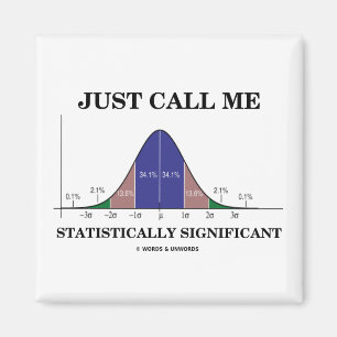 Aimant Appelez-juste moi statistiquement significatif