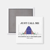 Aimant Appelez-moi simplement statistiquement significati (Recto/Verso)