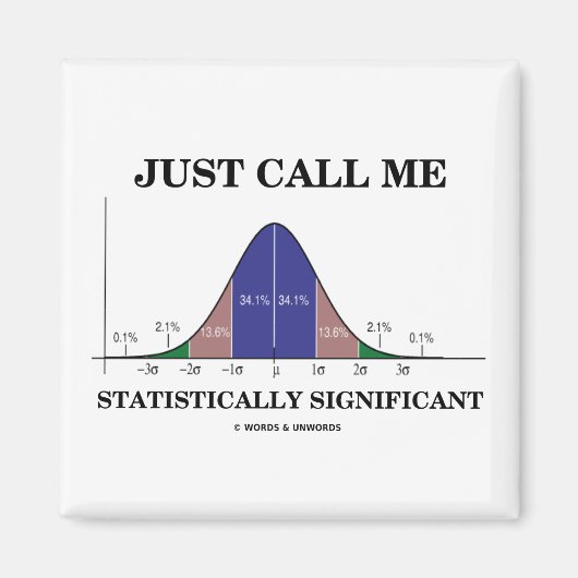 Aimant Appelez-moi simplement statistiquement significati (Devant)