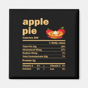 Aimant Apple Pie Nutrition Facts Fun Thanksgiving Christa