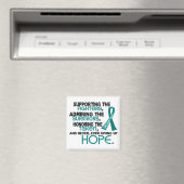 Aimant Appui à l'acceptation du respect 3.2 Cancer de l'o (In Situ (Lave-vaisselle))
