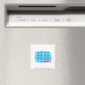 Aimant Aqua 4 plaid (In Situ (Lave-vaisselle))