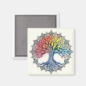 Aimant Aquarelle Arbre de vie (Recto/Verso)