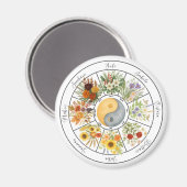 Aimant Aquarelle Roue florale de l'année Pagan Wicca (Recto/Verso)