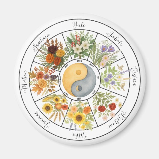 Aimant Aquarelle Roue florale de l'année Pagan Wicca (Devant)