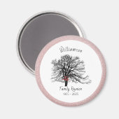 Aimant Arborescence de conservation de la réunion familia (Recto/Verso)