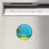 Aimant Arborescence de la famille de regroupement de mémo (In Situ (Lave-vaisselle))