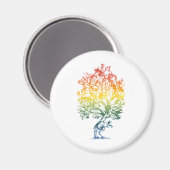 Aimant Arbre-Arbre-Arbre-Arme (Recto/Verso)