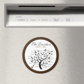 Aimant Arbre généalogique personnalisé (20 noms) (In Situ (Lave-vaisselle))