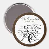 Aimant Arbre généalogique personnalisé (20 noms) (Recto/Verso)