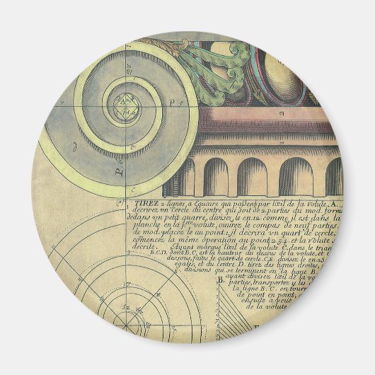 Aimant Architecture vintage ; Capital Volute par Vignola (Devant)