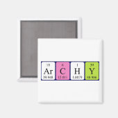 Aimant Archiver l'aimant de nom de table périodique (Recto/Verso)