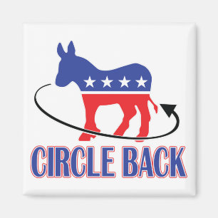 Aimant Arrière-cercle