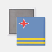 Aimant Aruba (Recto/Verso)