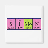 Aimant Assistant Nom de table périodique Simon (Devant)