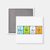 Aimant Assistant Nom périodique Howard (Recto/Verso)