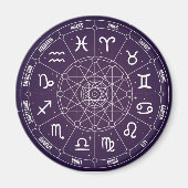 Aimant Astrologie moderne Roue cadeau zodiaque (Devant)