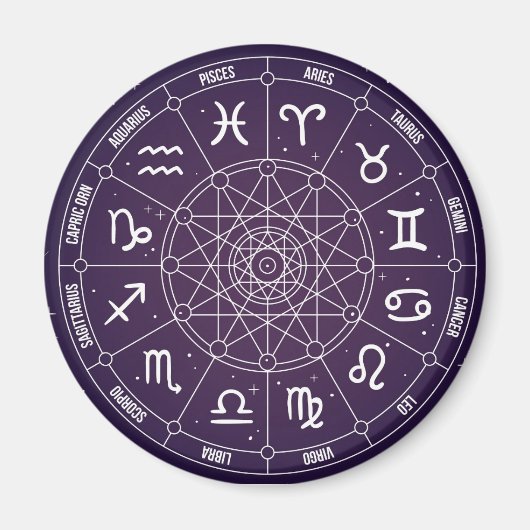 Aimant Astrologie moderne Roue cadeau zodiaque (Devant)