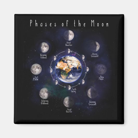 Aimant Astronomers Phases Of The Moon (Devant)