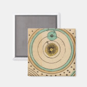 Aimant Atlas céleste 6 (Recto/Verso)