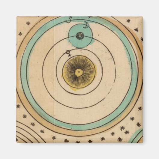 Aimant Atlas céleste 6 (Devant)