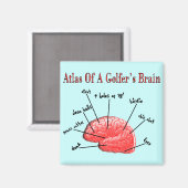Aimant Atlas du cerveau d'un golfeur (Recto/Verso)