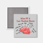 Aimant Atlas du cerveau étudiant en droit (Recto/Verso)