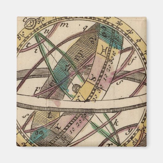 Aimant Atlas mondial 2 (Devant)