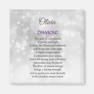 Aimant Avril Design Diamant Birthstone