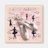 Aimant Ballet (Devant)