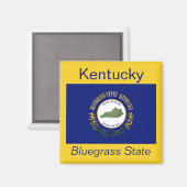 Aimant Bannière du Kentucky (Recto/Verso)